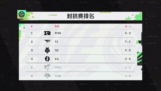 智元引领PUBG八周年庆典中东科技娱乐新潮流