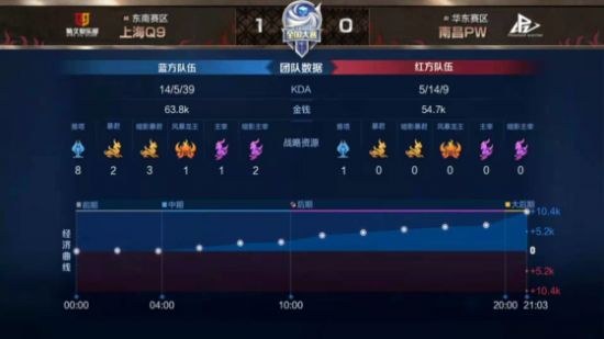 天禧AI 4.0引领联想AI主机震撼发布