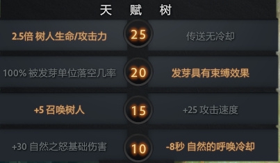 Dota2宝可梦S6赛事正式公布精彩内容